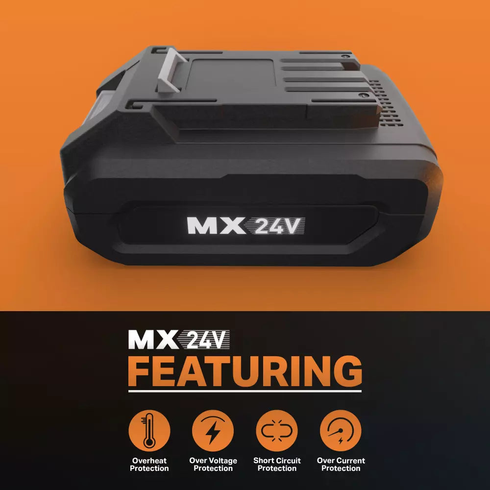Black MX 24V battery pack on an orange background with feature icons below.