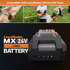 LawnMaster MX 24V battery with images of lawn care tools in use on a black background.