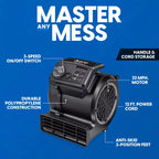 Black air mover with features highlighted on a blue background