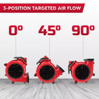 Red air movers with adjustable angles on a white background
