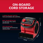 Red air mover with features highlighted on a red and black background
