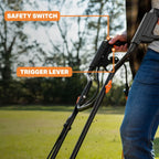 Person using a lawn mower with labeled safety switch and trigger lever in an outdoor setting.