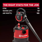 Red and black Vacmaster pressure washer with specifications on a black background