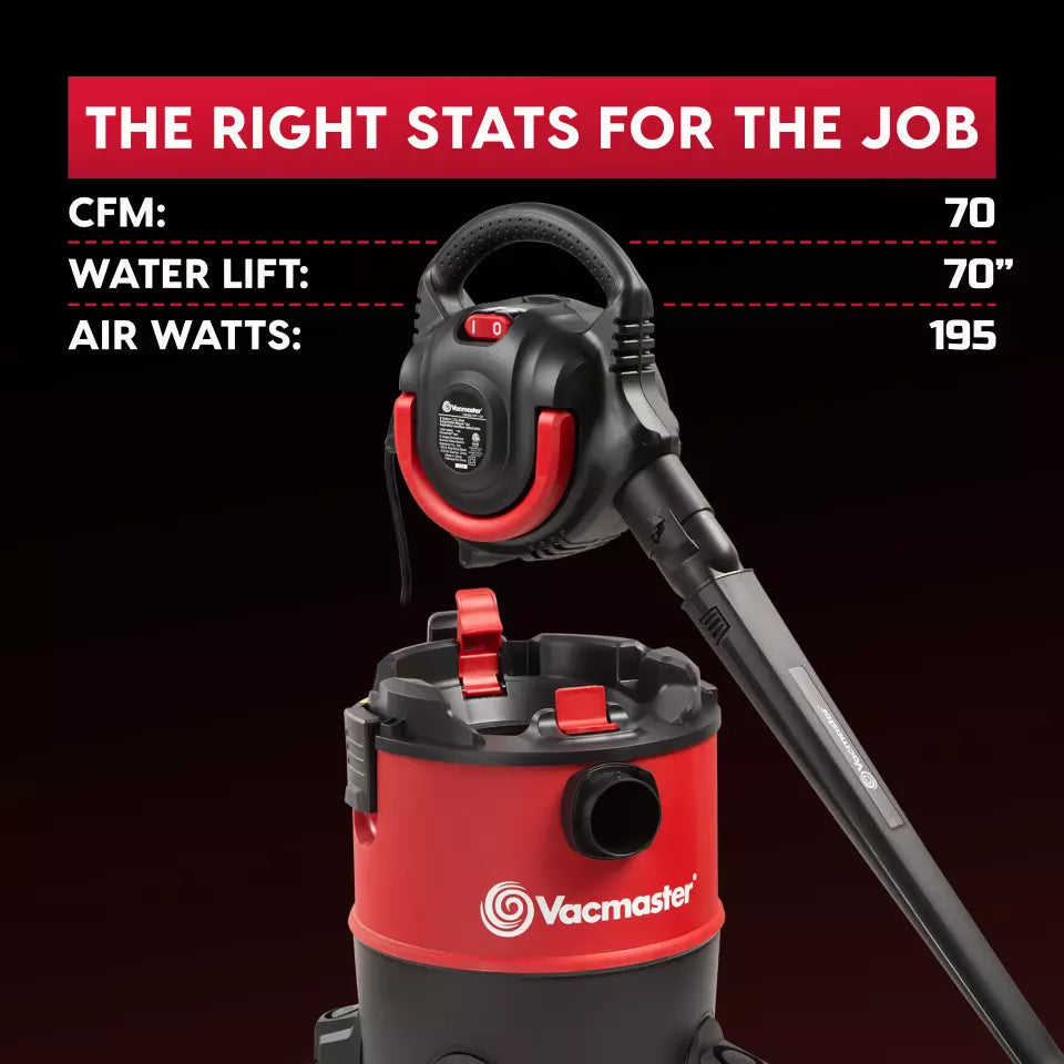 Red and black Vacmaster pressure washer with specifications on a black background