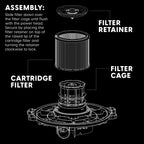 Diagram of filter assembly with labeled parts on a black background