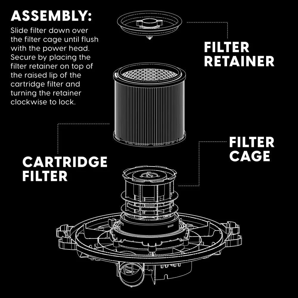 Diagram of filter assembly with labeled parts on a black background