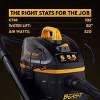 Vacmaster Beast vacuum cleaner with specifications on a black background