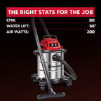 19L 4 Peak HP Household Wet/Dry  |Wet & Dry Vacuum Cleaner