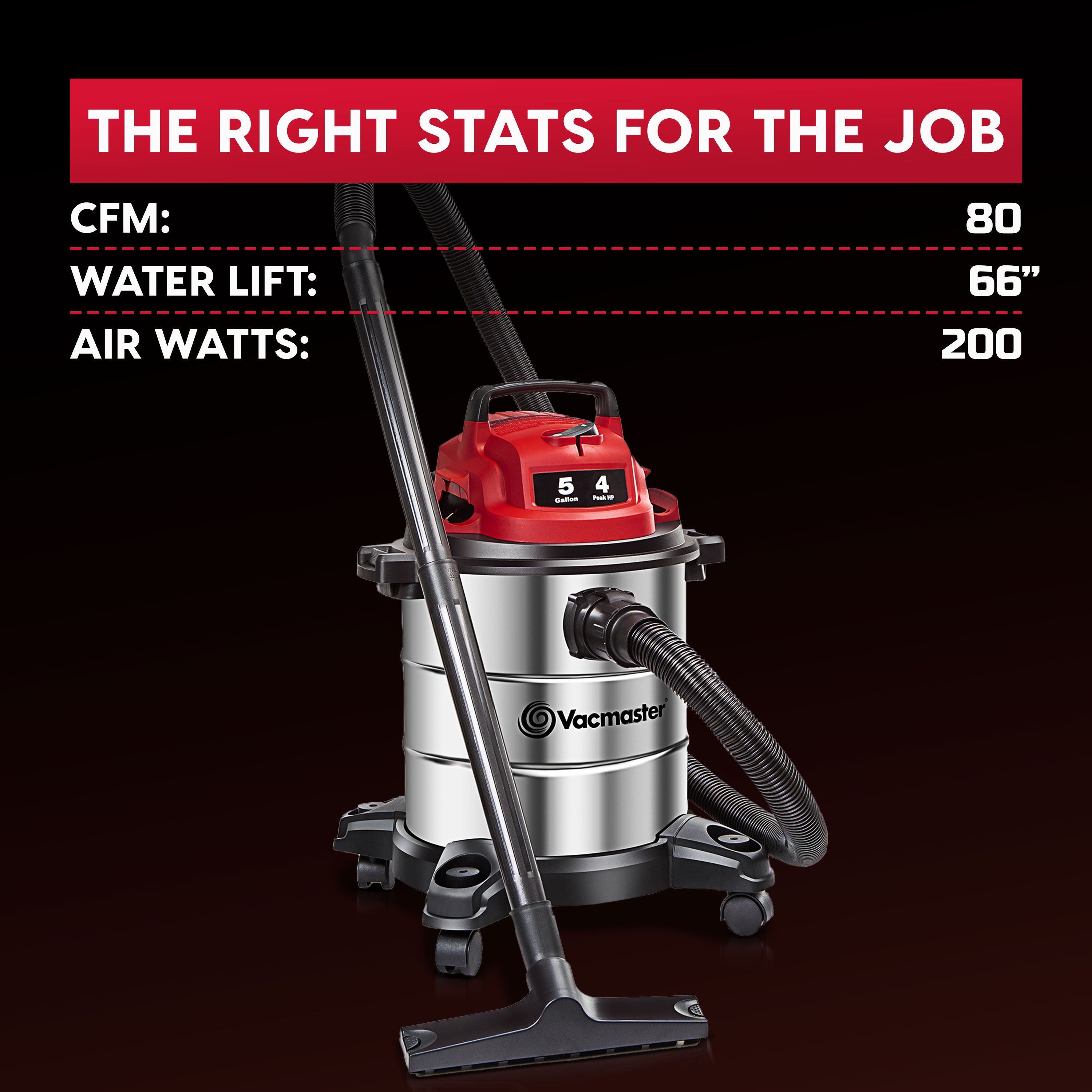 19L 4 Peak HP Household Wet/Dry  |Wet & Dry Vacuum Cleaner